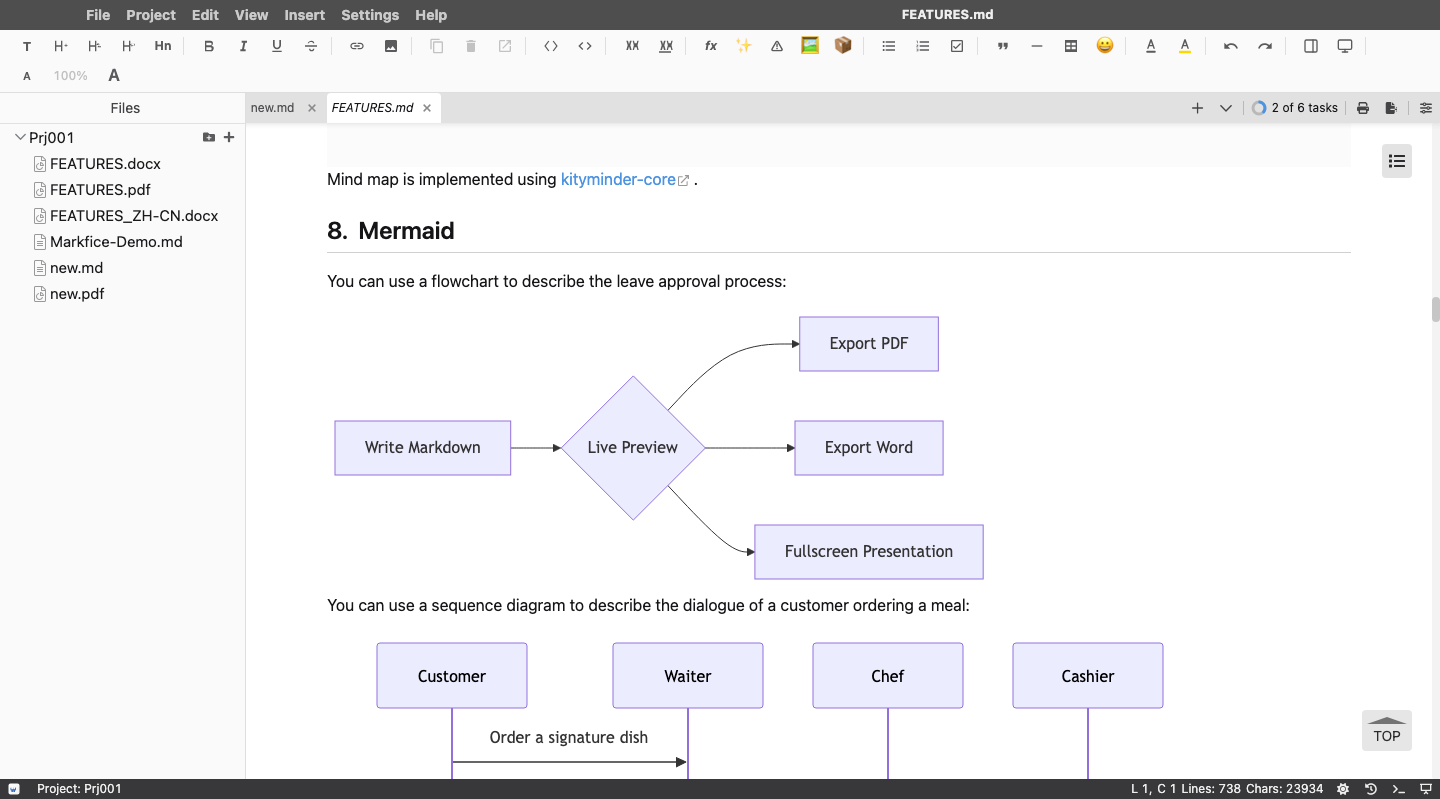 Markfice — pure preview with charts and formulas
